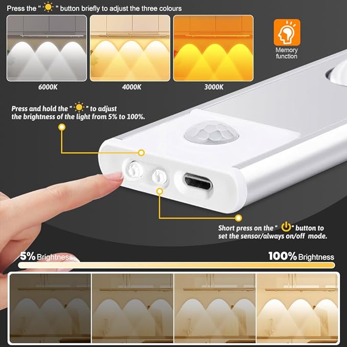 Ultra-Thin LED Closet Light with Motion Sensor and Adjustable Brightness