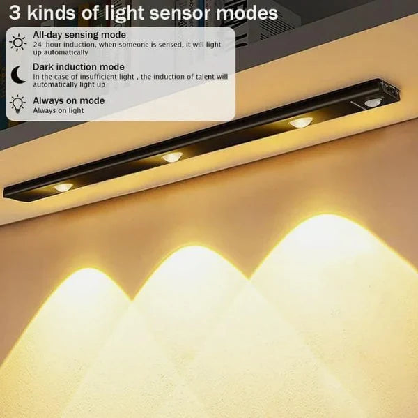 Ultra-Thin LED Closet Light with Motion Sensor and Adjustable Brightness